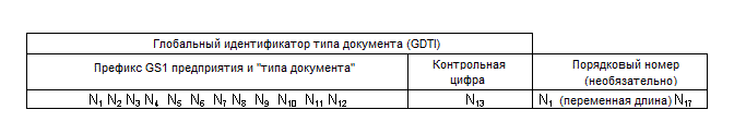 GDTI1.gif