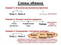 Миниатюра для версии от 09:56, 4 января 2020