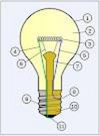 Incandescent light bulb.jpg