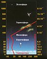 Миниатюра для версии от 16:48, 30 октября 2007