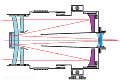 Rubinar 1000 mm F 10o0 scheme.png