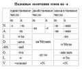 Миниатюра для версии от 00:28, 18 декабря 2012