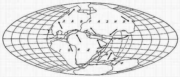 Схема гипотеза дрейфа материков