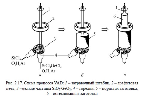 VAD-1.jpg