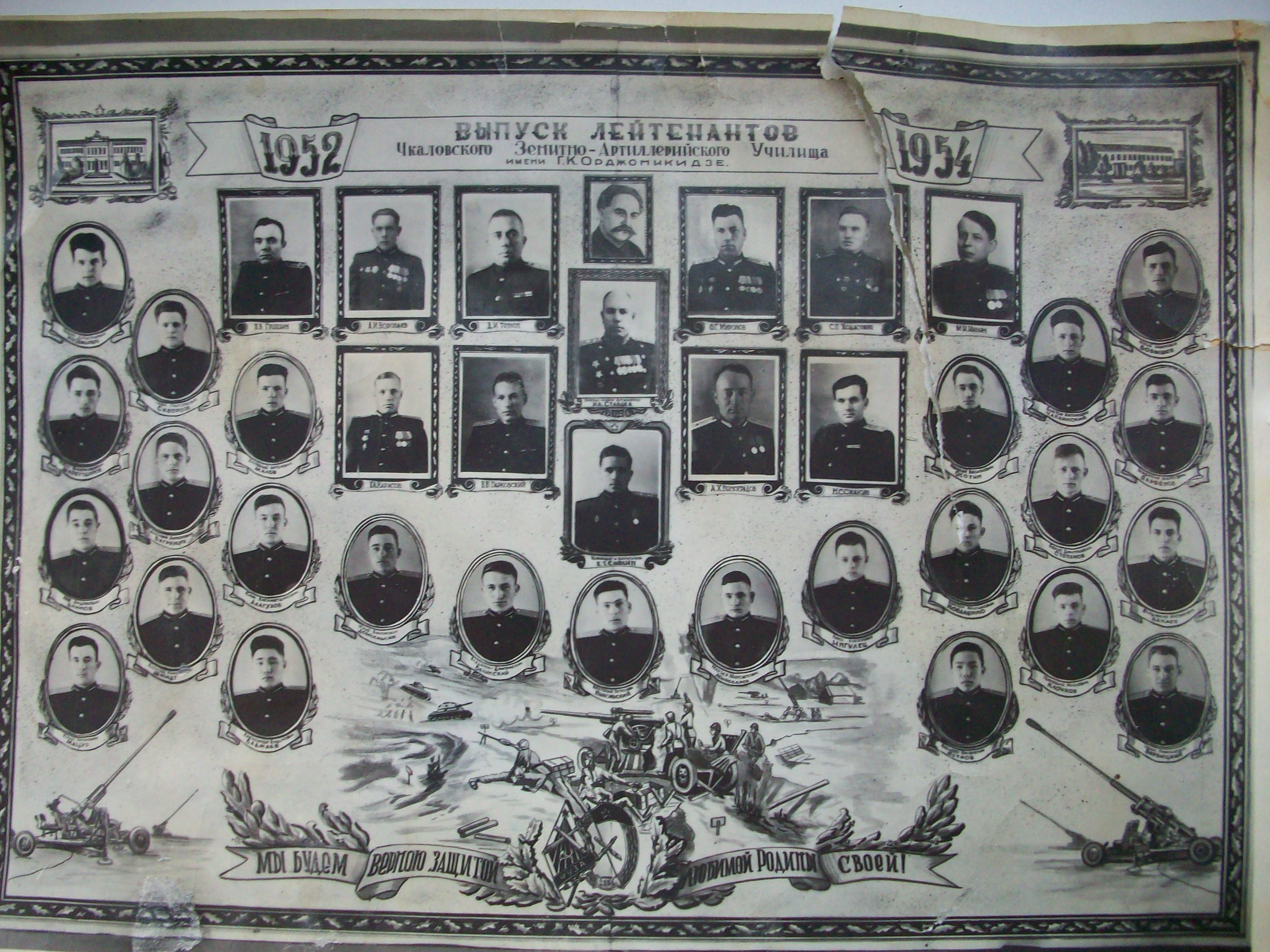 Горьковское училище зенитной артиллерии выпускники 1941