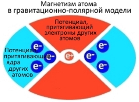 Модель-2-2.jpg