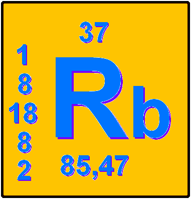 Характеристика рубидия по плану