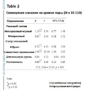 НИП Т2.jpg