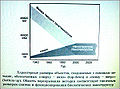 Миниатюра для версии от 17:44, 19 мая 2009