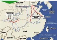 South-North Water Transfer Project.jpg