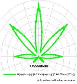 Cannabola.jpg