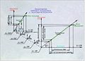 Миниатюра для версии от 17:43, 10 сентября 2008