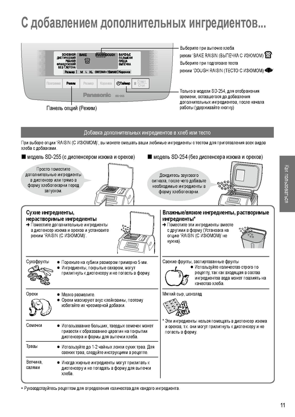 Хлебопечка panasonic инструкция