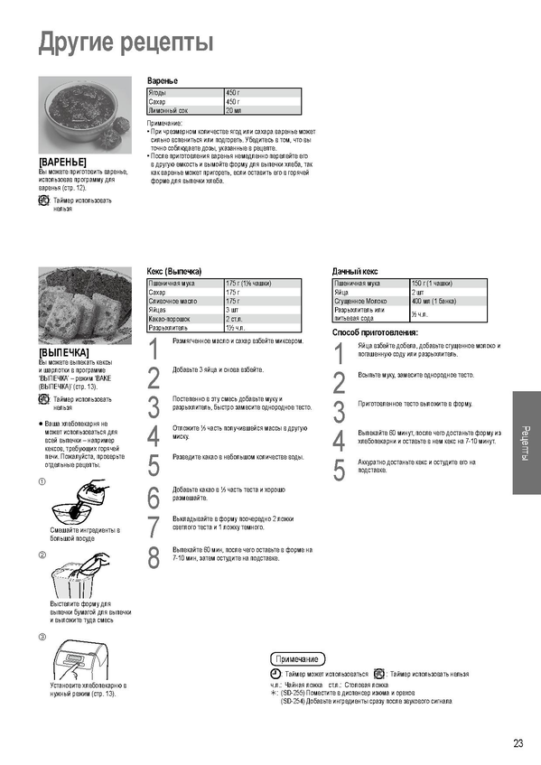 Хлебопечка panasonic инструкция. Хлебопечка Панасоник 2501. Хлебопечка Панасоник SD 254. Хлебопечка Панасоник SD 254 рецепты. Книга рецептов для хлебопечки Панасоник SD 254.