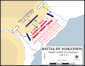 Battle of Marathon Greek Double Envelopment.png