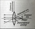 Миниатюра для версии от 17:35, 22 октября 2008