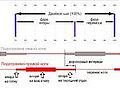 Миниатюра для версии от 18:16, 23 апреля 2011