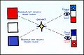 Миниатюра для версии от 18:01, 24 ноября 2008