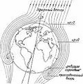 Миниатюра для версии от 17:18, 2 октября 2010