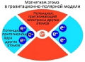 Миниатюра для версии от 12:24, 5 марта 2019