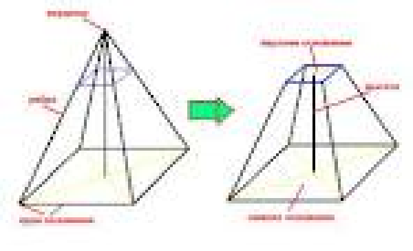 Схема 4 угольной пирамиды